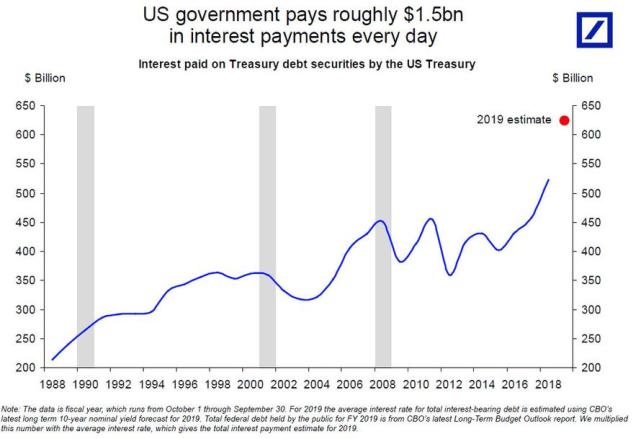 2019年浙江经济总量_全国省域经济最新排行 哪个省份表现强劲,谁掉队了(3)