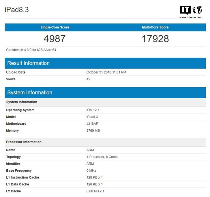 苹果A12X跑分出炉,移动处理器没什么好秒了