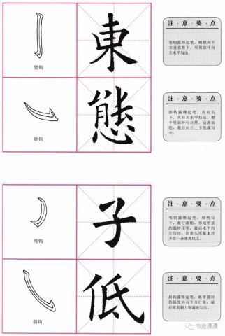 书法教程:欧阳询楷书入门之基本笔画