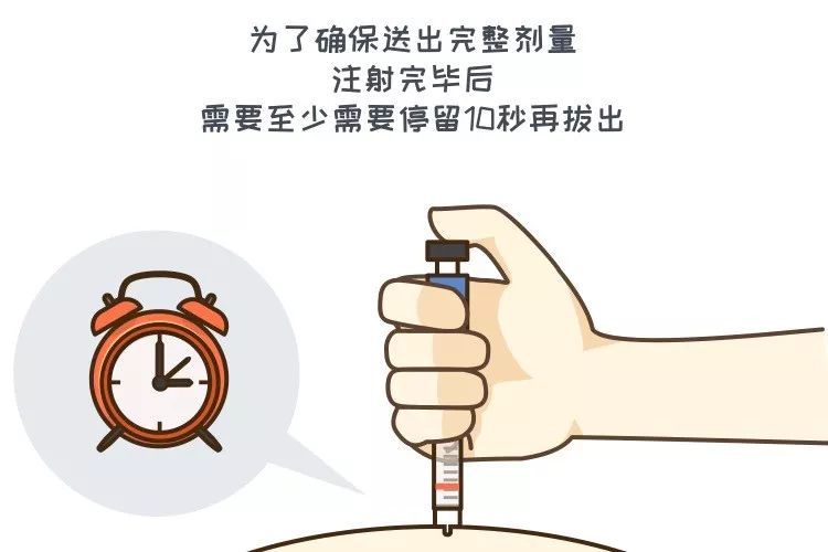 胰岛素注射若不避开这些坑，不仅白花钱还没控制好血糖