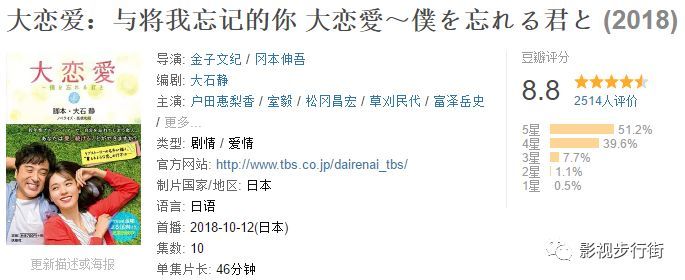 说好的纯爱剧，结果上来就飙车！