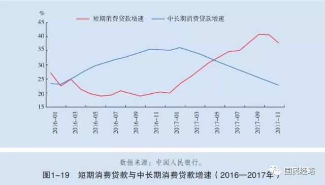 南京人口数_研究报告 行业分析报告 市场调研 行业研究分析报告 发现数据价值(3)