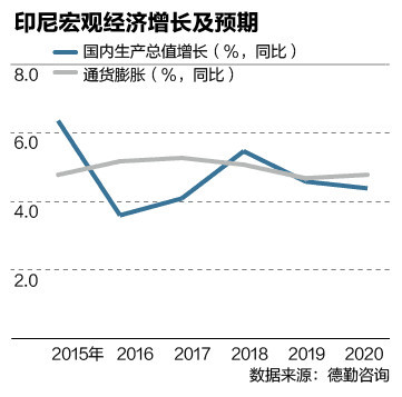 66亿人口_14亿人口图片