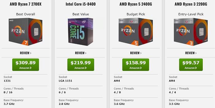 不考虑游戏,最佳桌面处理器排行榜AMD全胜