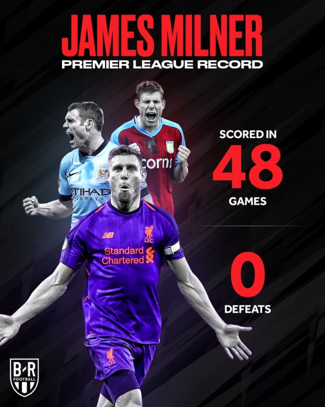 三叉戟不进球=红军不赢球!刚复苏又齐齐哑火背