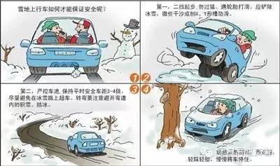 雪天高速行车安全注意事项