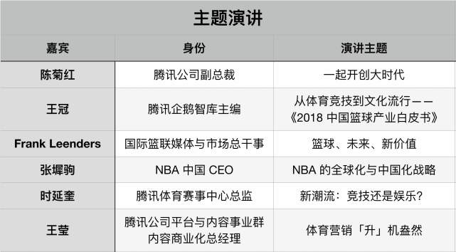 dota2 ti9时间+地点 dota2官方宣布中国比赛时间