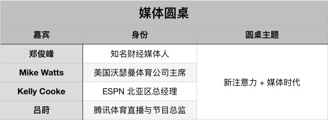 发货7天后才到 申通公司
：快递延误可以索赔