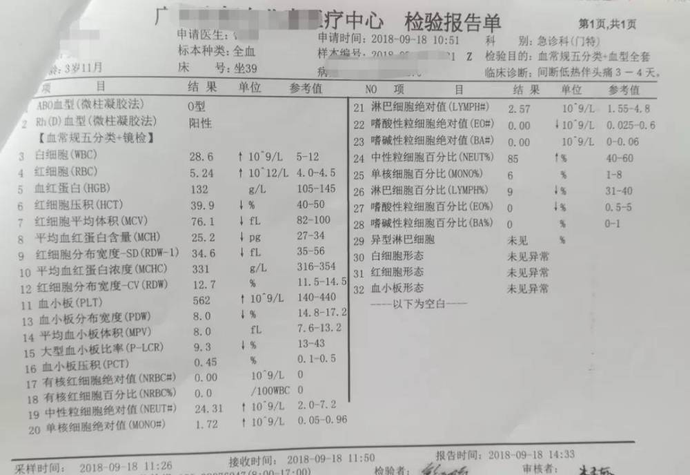 我一人带着高烧39度的孩子,经历了整整7天的恐