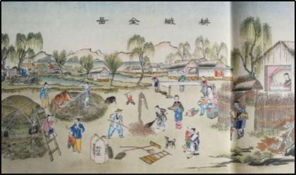 王凤:中国古代女性形象及其生活空间的建构与
