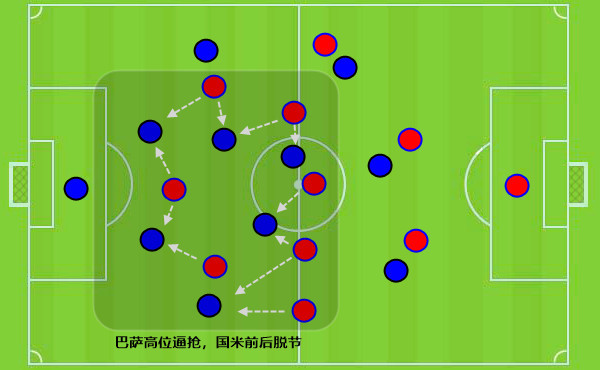 战术板- 巴萨主控无奈无梅西苏神哑 国米专注传