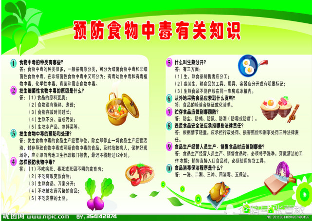 防不胜防的食物中毒如何预防和家庭解决措施