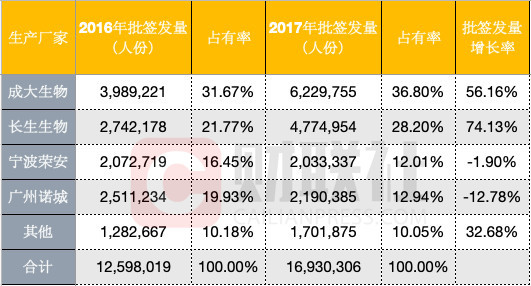 人口年增长率怎么算_人口自然增长率怎么算