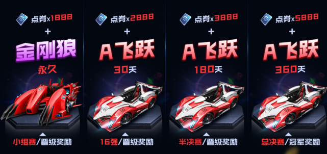 2018电竞G联赛将启动 6大赛事、120天赛程、