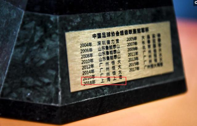 业余了!火神杯提前刻上港夺冠 足协认定恒大逆