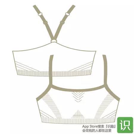 穿对<em>运动文胸</em>,不做无知的大多数_订阅_腾讯网