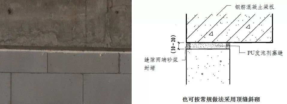 砌体工程常见的15个通病如何防治标准总结