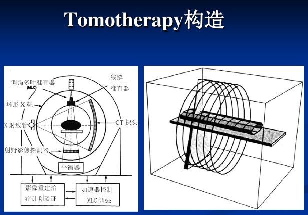 抗癌之路崎岖不平,托姆拔"刀"相助