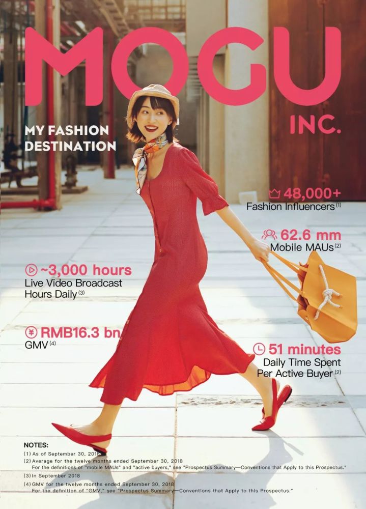 蘑菇街也要上市了:腾讯持股18%