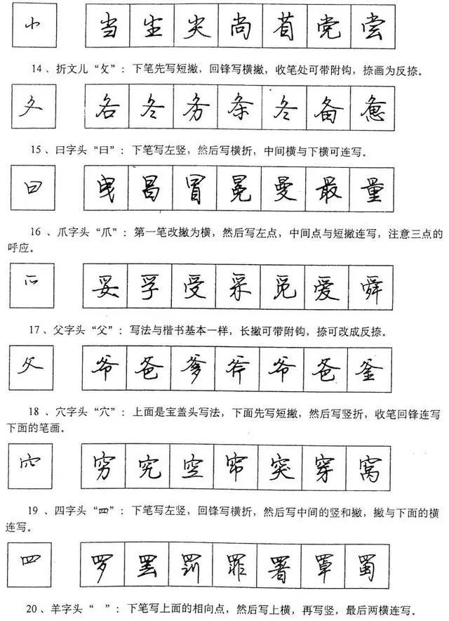 钢笔行书笔法收藏备用