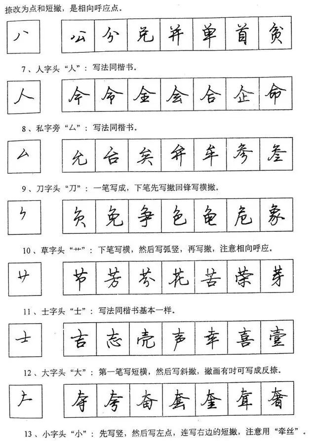 钢笔行书笔法(收藏备用)