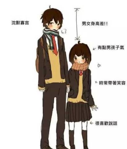 萌不萌的放一边,有爱就无所谓身高差(这是一条