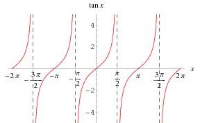 学物理的，随时随地都能把天聊死