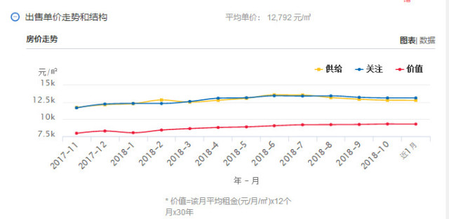 浙江瞒报gdp(3)