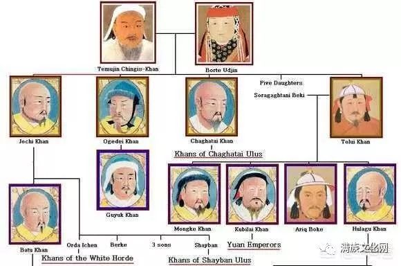 成吉思汗的黄金家族是如何衰落的?汗位之争残酷血腥,不次于中原