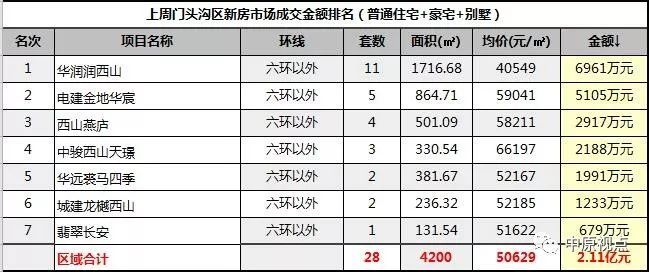 11排名_11本阵型世界排名第一(2)