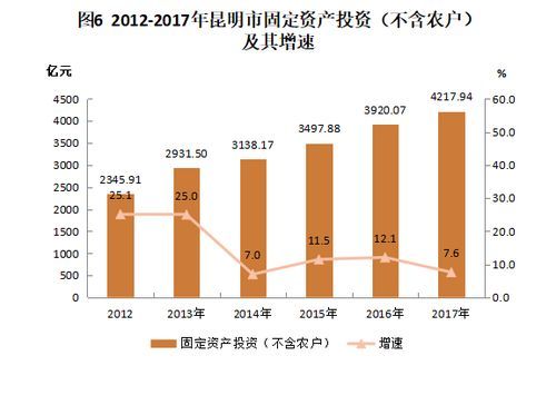 景泰县2020年经济总量_经济图片