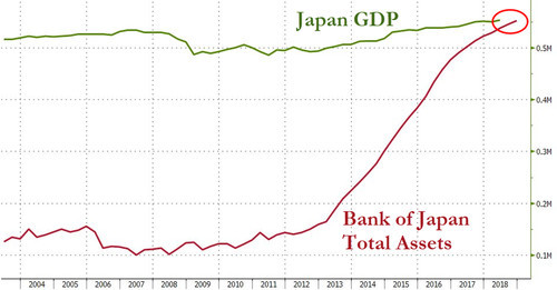 日本最高gdp_日本颜值最高女神