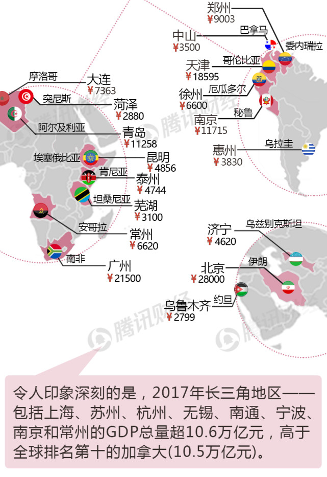 上海的GDP有多大_全国各省2016年GDP排行榜出炉,其中各城市GDP水分多大