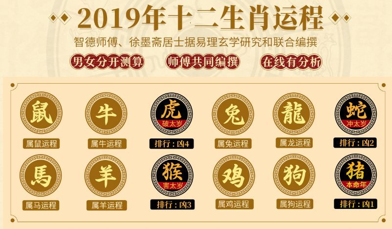 【每日生肖运】11月15日 周四