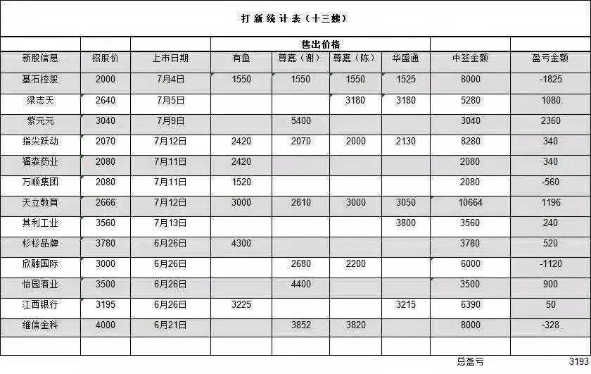 挂机赚钱方案-挂机方案一个新的赢利思绪挂机论坛(1)