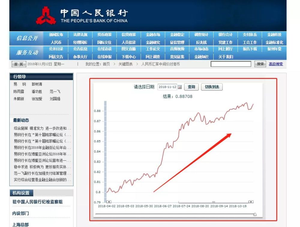 挂机赚钱方案-挂机方案一个新的赢利思绪挂机论坛(3)