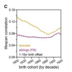 中国人口不足7亿_2100年中国人口或 雪崩 至6亿,你知道这有多可怕么(3)