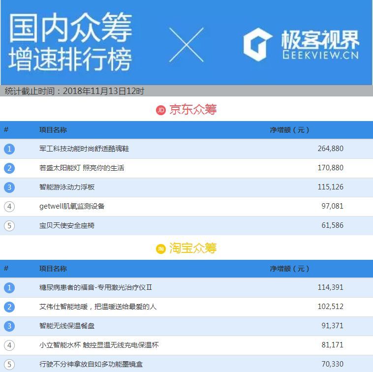 旅游策划公司排名_装修公司