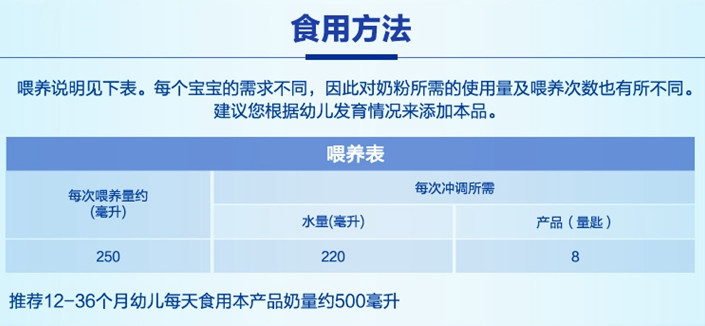 宝宝偏瘦,需要换什么牌子的奶粉?