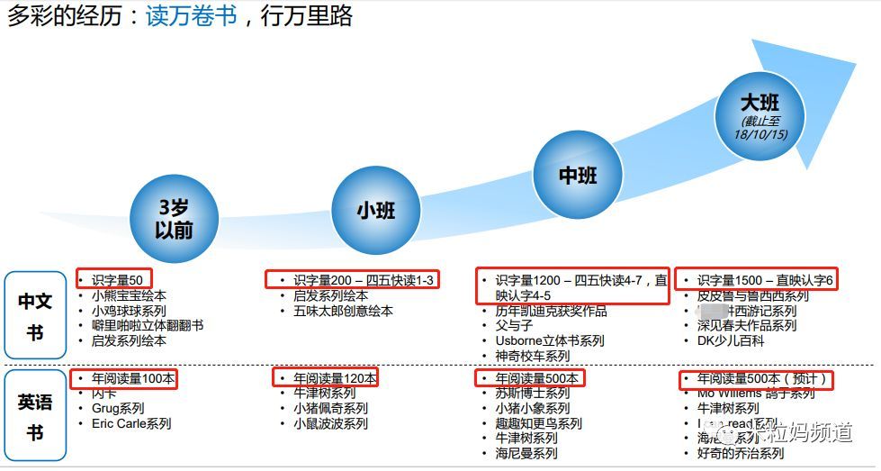 爱什么理成语_成语故事图片