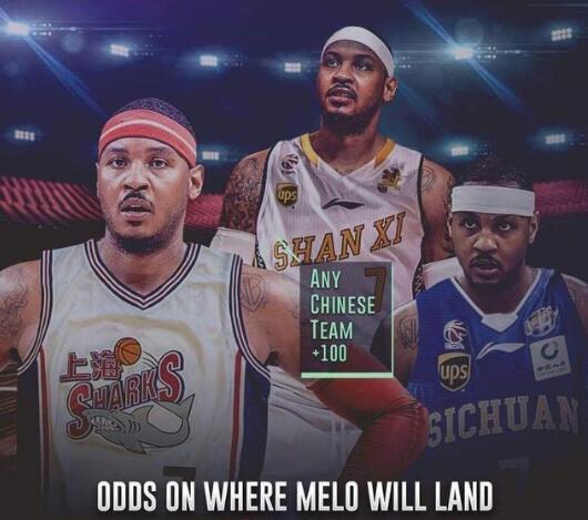 安东尼下家赔率中国球队竟排首位 你看好他来