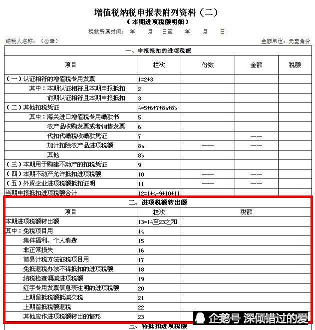 青岛国税局税税通申报_青岛国税税税通下载_消费税