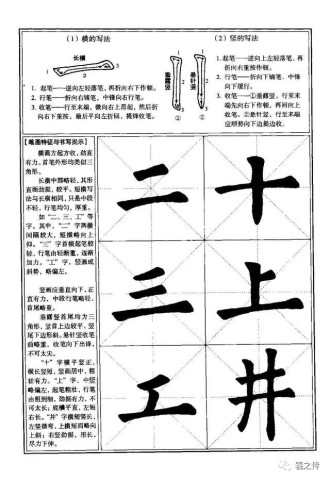 书法教程:欧阳询楷书入门之基本笔画