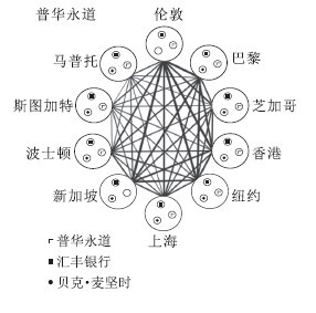 gdp2018世界排行榜_gdp排名世界