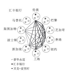 研究gdp的背景意义_政治gdp背景