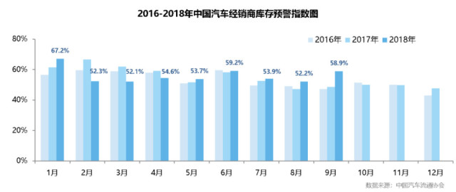 影响经济发展的总量性因素_经济发展图片