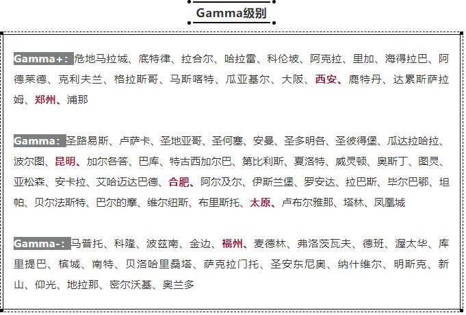 不看GDP看收入_视点 张斌 疫情下半场的政策应对(3)
