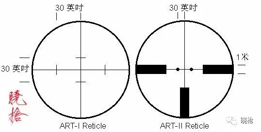 瞄准镜这件小事