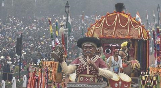 印度gdp多水_印度各邦gdp