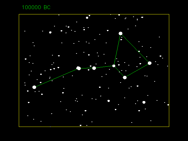 宇宙正在膨胀,为何千年来北斗七星依然在那里?